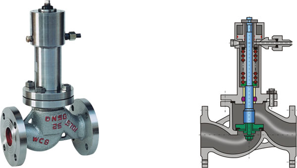 QDY421F液動(dòng)緊急切斷閥